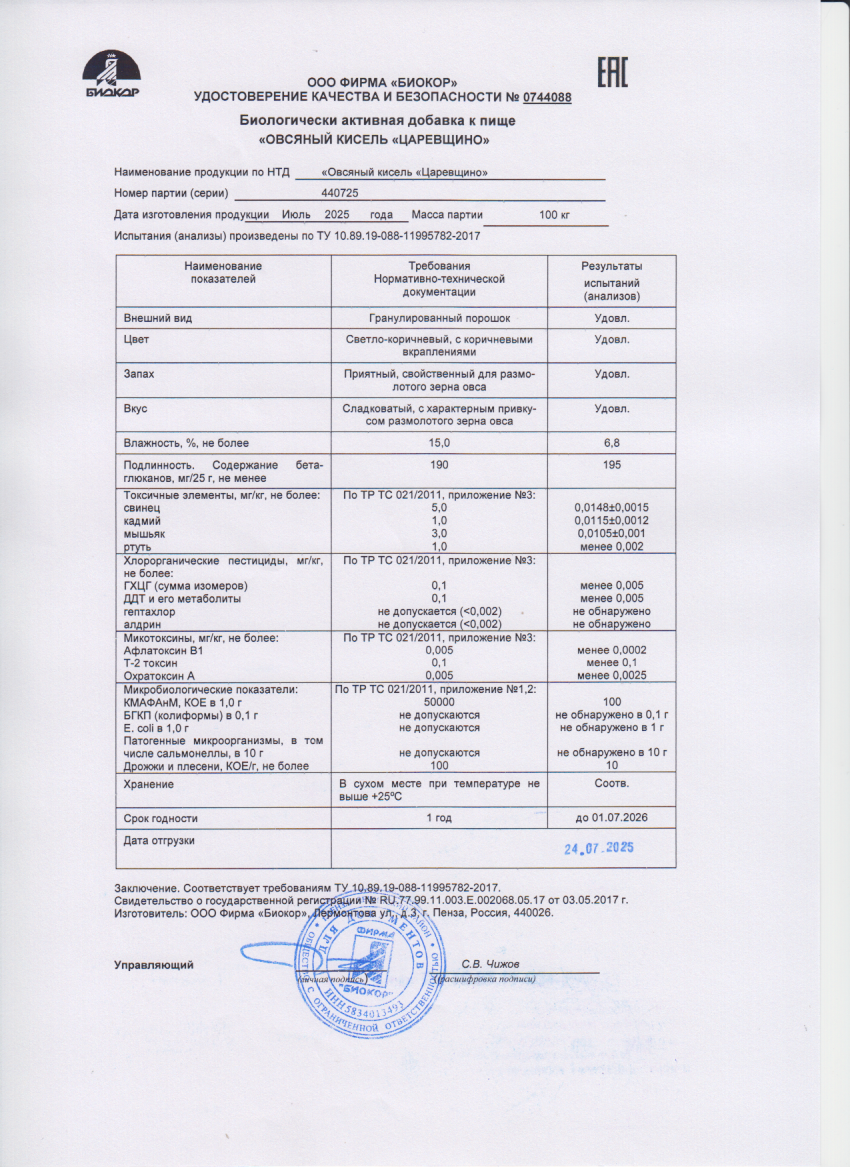 Паспорт №072025
